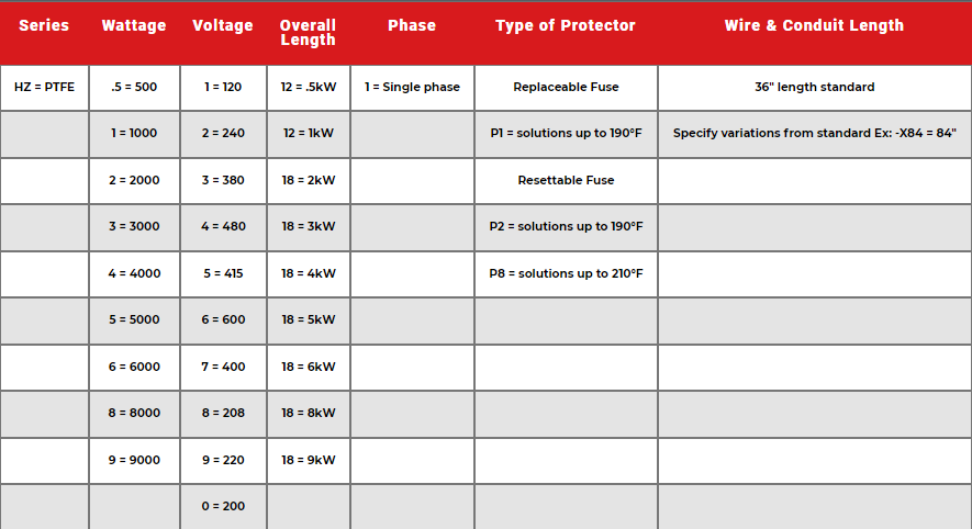 hzlspiralbottomheaters specs 1