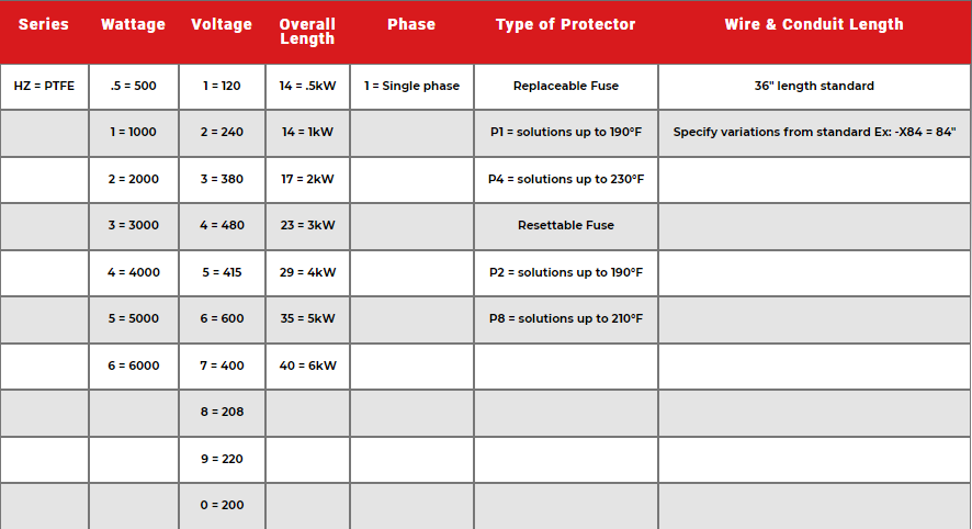 hzflowprofileheater specs 2